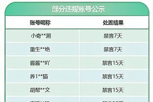 布莱顿官方：萨米恩托租借加盟英冠伊普斯维奇 租期至本赛季末